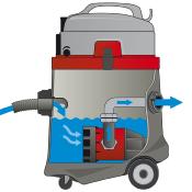 Aspirateur Pompe à Eau SPRINTUS N51