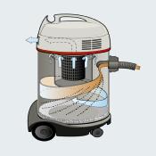 Aspirateur Eau et Poussières SPRINTUS Ketos N56/2E